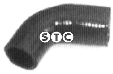 %s