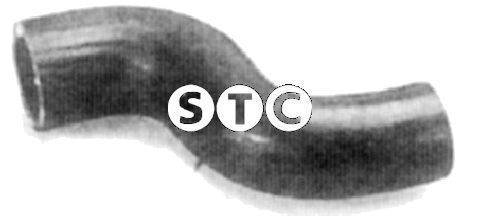 %s
