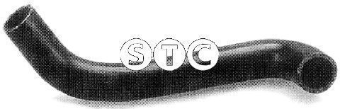 %s