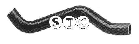 %s