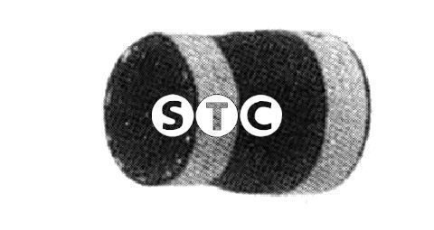 %s