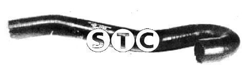 %s