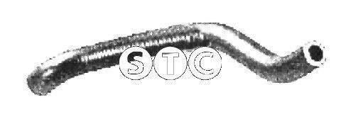 %s