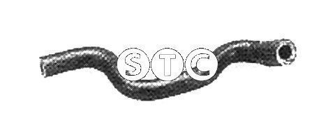 %s