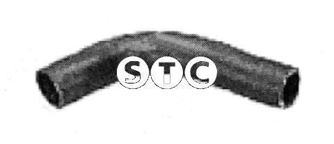 %s