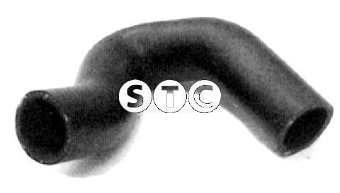%s