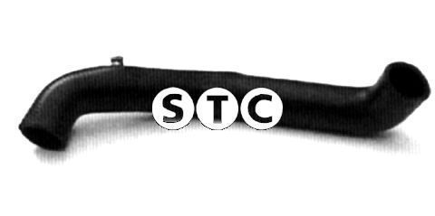 %s