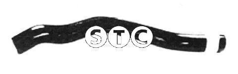 %s