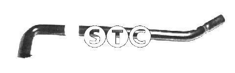 %s