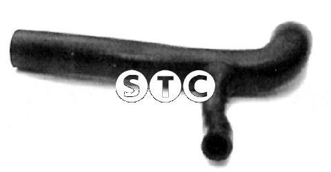 %s