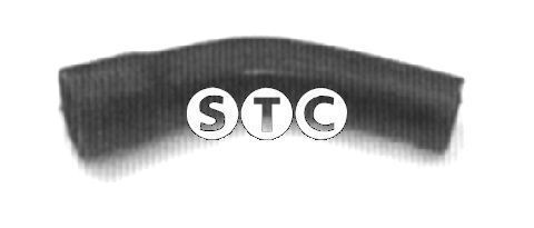%s