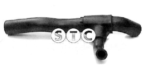 %s