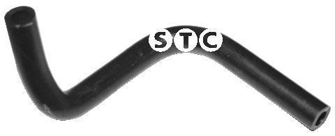%s