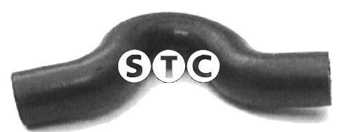 %s