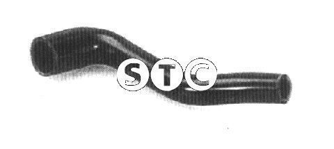%s