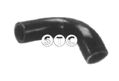 %s