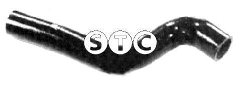 %s