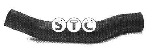 %s