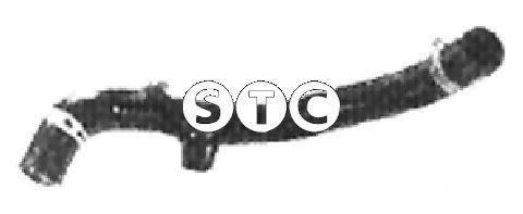 %s