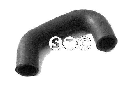 %s