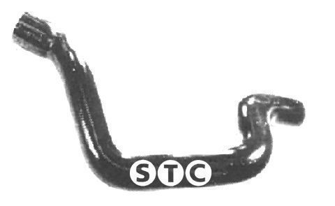 %s