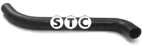 %s