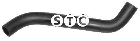 %s