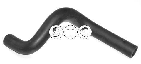 %s