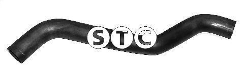 %s