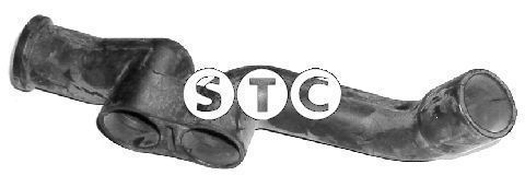 %s