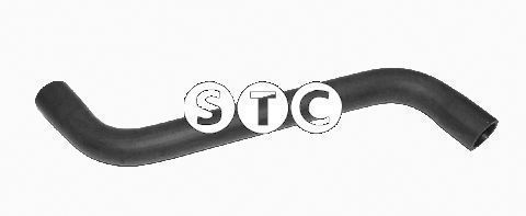 %s