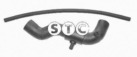 %s
