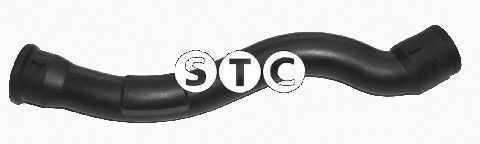 %s