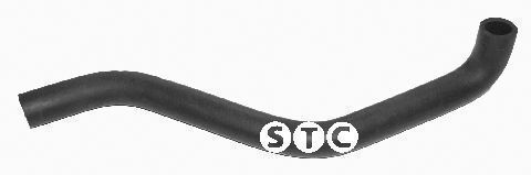%s