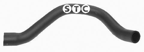 %s