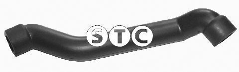 %s