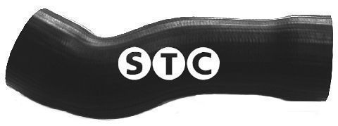 %s