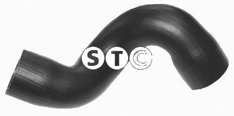 %s