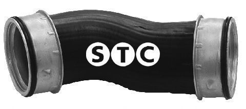 %s