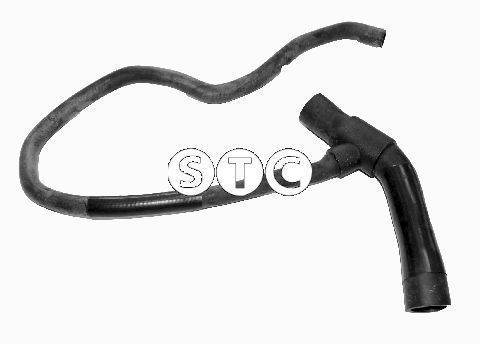 %s