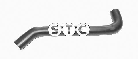 %s