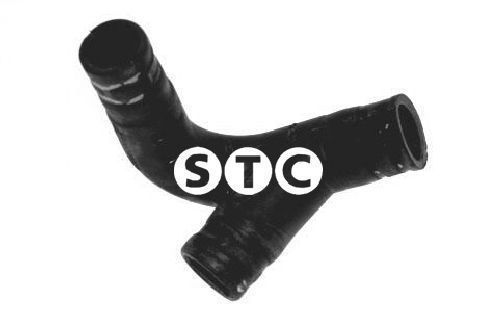 %s