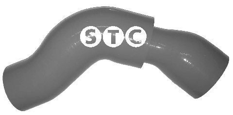 %s
