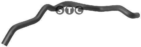 %s