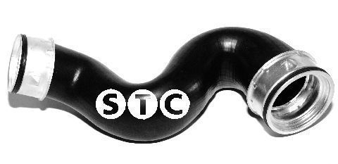%s