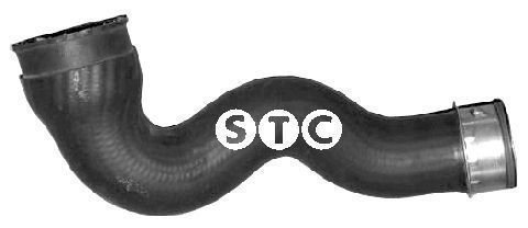 %s