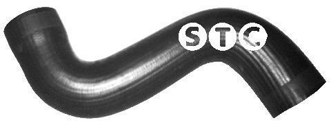 %s