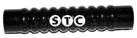 %s