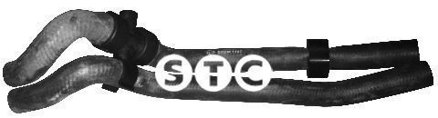 %s