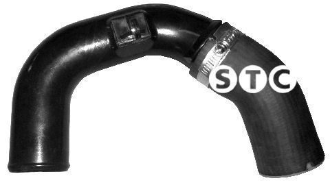 %s